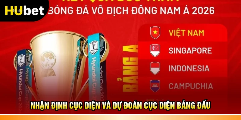 Nhận định cục diện và dự đoán cục diện bảng đấu